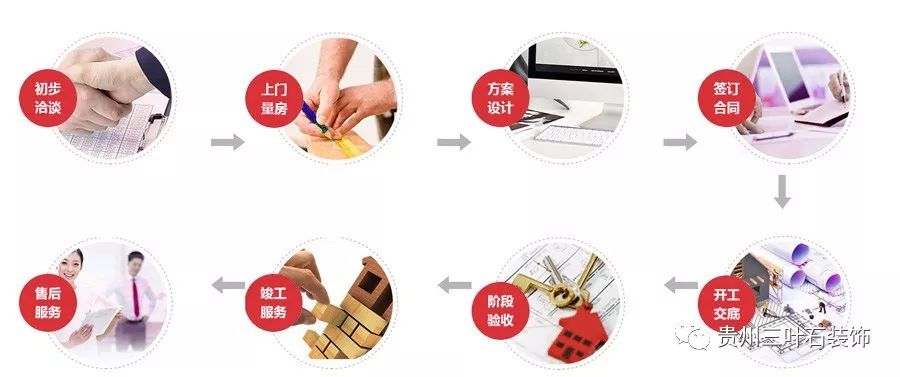 三葉石新作 | 華泰壹品125㎡，簡約純粹的美